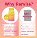 Rervita Daily Metabolism & Gut Support 5